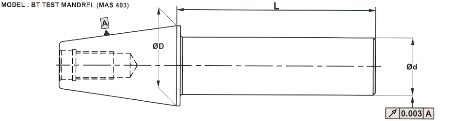 BT Test Mandrel